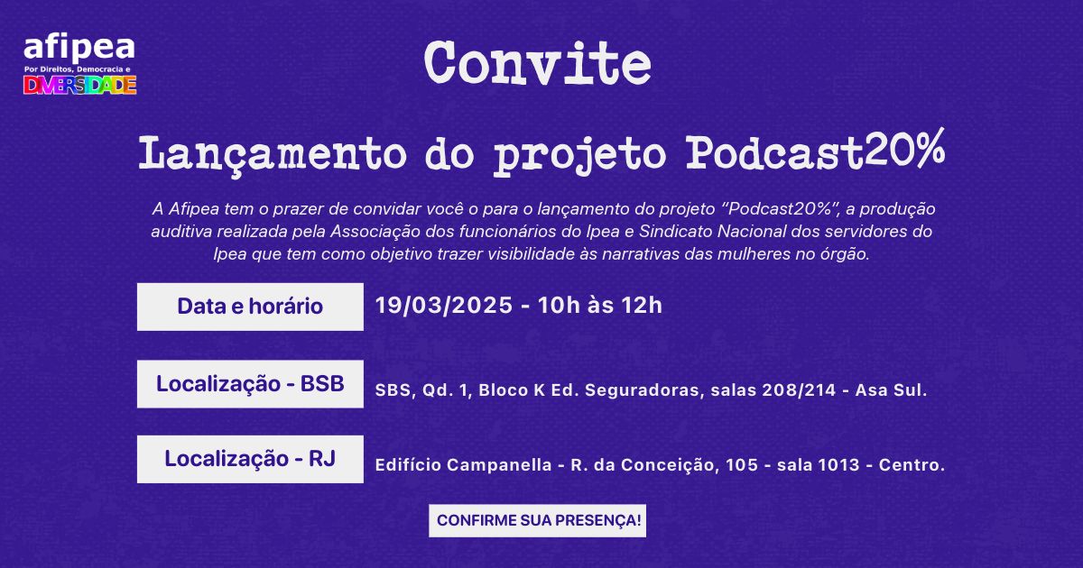 Lançamento do Podcast 20%!
